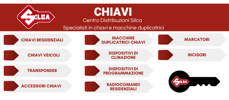 silca chiavi chiavi auto macchine per duplicare chiavi automotive duplicatrici chiavi 